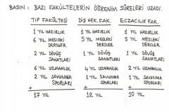 Tıp-eğitimi