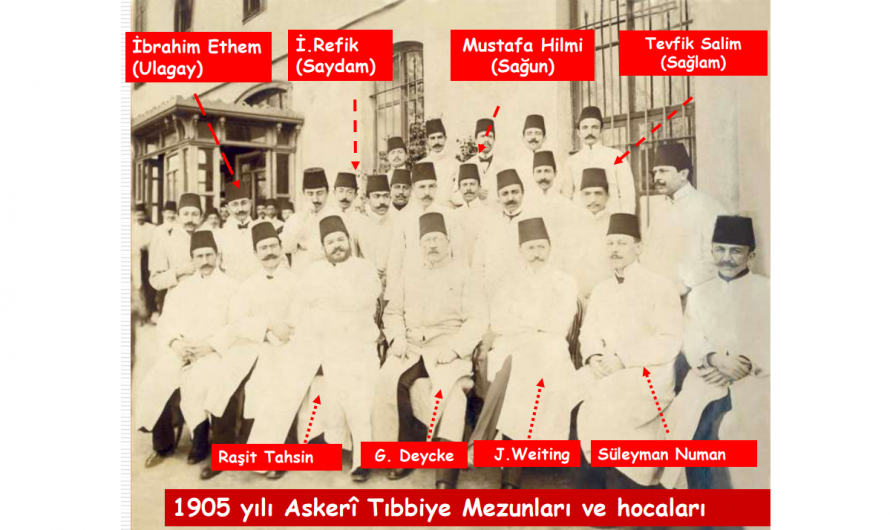 Dr. Süleyman Numan Paşa (1868-1925), hekim kahramanlarımızdan