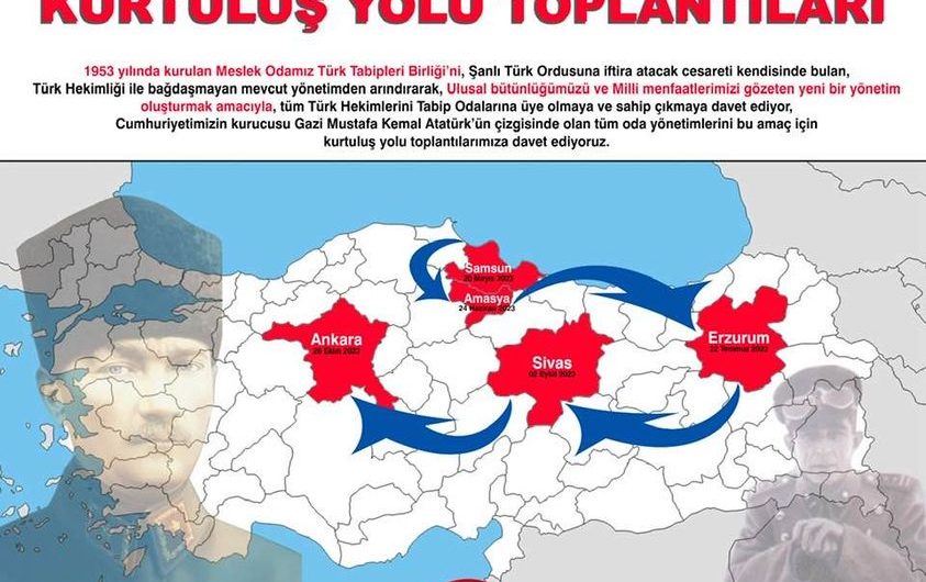 Son gelişmeler