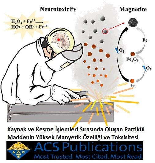 Magnetic Sand, Black Sand ” Manyetik Siyah kum ”